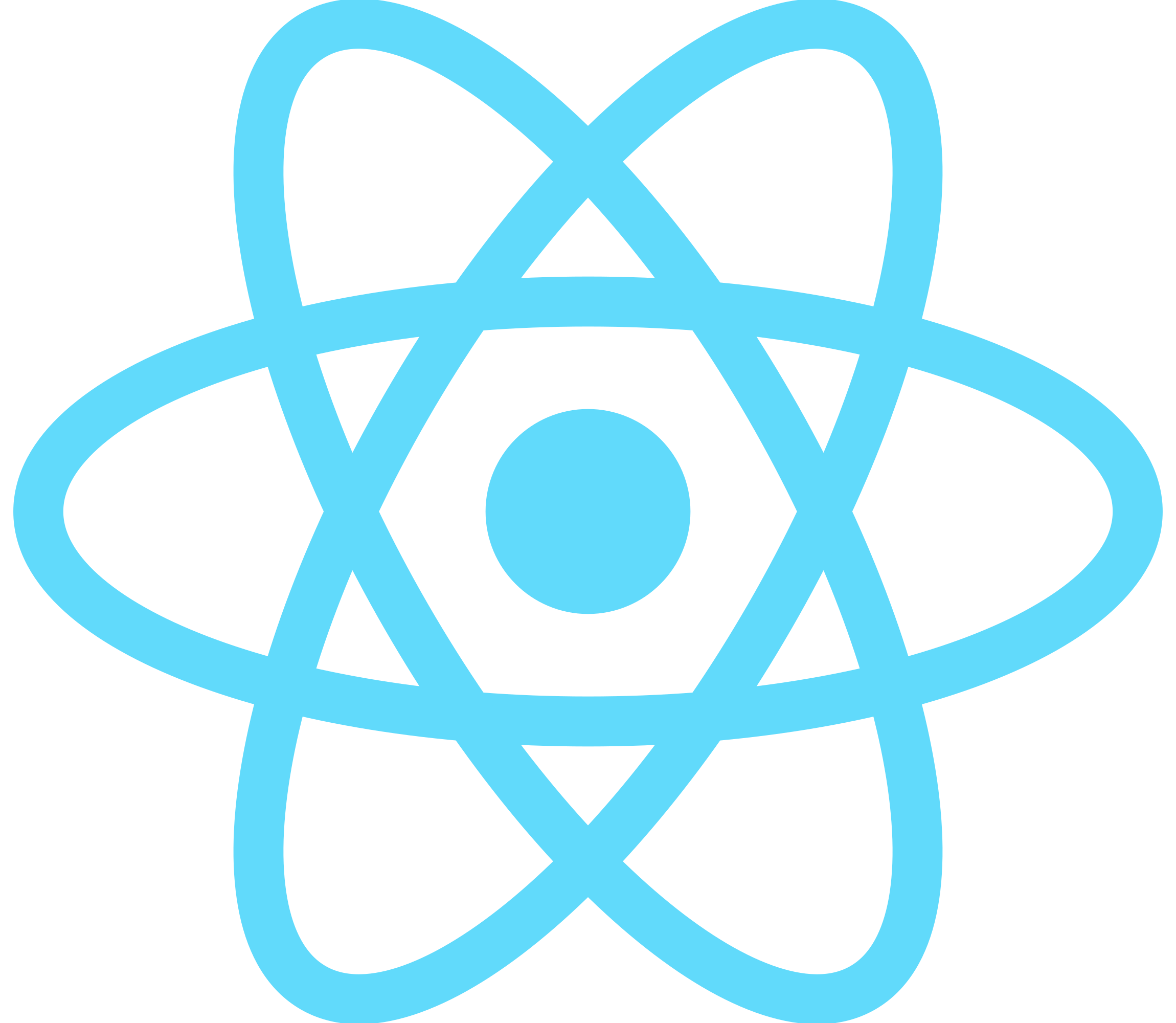 Image article: Autenticació i gestió de la sessió amb NextJs